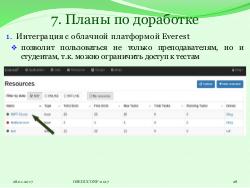 Система HJudge или как автоматизировать проверку заданий при изучении работы с большими данными (OSEDUCONF-2017).pdf